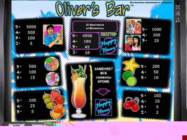 Таблица выплат в слоте Oliver's bar